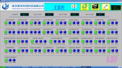 城市污水處理廠自動(dòng)化控制系統(tǒng)、上位機(jī)系統(tǒng)報(bào)價(jià)設(shè)計(jì)方案
