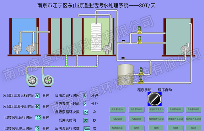 南京江寧農(nóng)村污水處理站自控系統(tǒng)，江寧污水廠視頻監(jiān)控自動(dòng)化系統(tǒng)